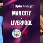 بطولة إنقلترا: قمة نارية بين سيتي وليفربول… وأرسنال للابتعاد أكثر في الصدارة