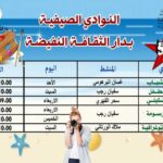 بدار الثقافة النفيضة مواعيد صيفية زاخرة بالأنشطة الشبابية –  فنون تشكيلية، مسرح، قصّة مرسومة، والصورة الفوتوغرافية